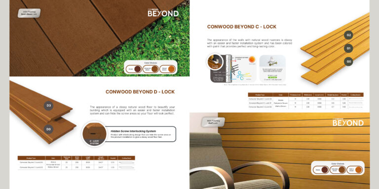 Beyon Lock Mulya Jaya Container